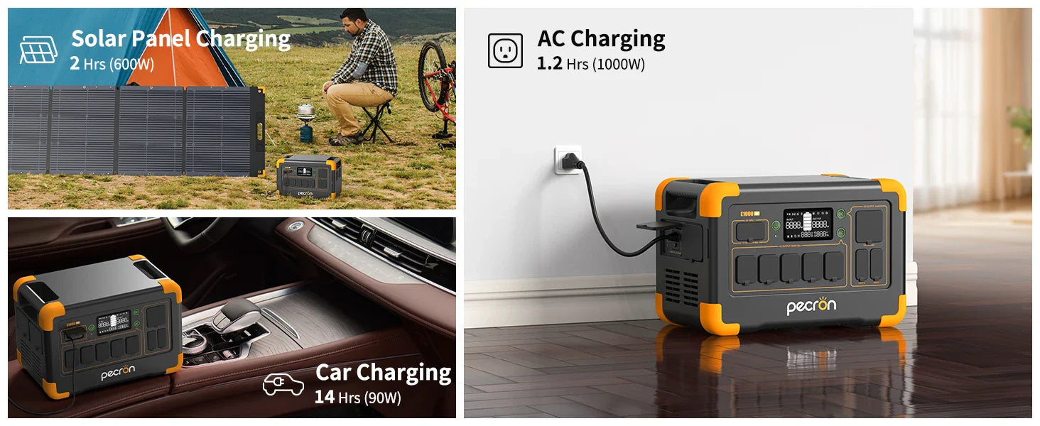 Pecron E1000LFP Portable Power Station 1024Wh LiFePO4 Battery Backup 1800W Solar Generator Expandable to 4096Wh Fast Charging-5
