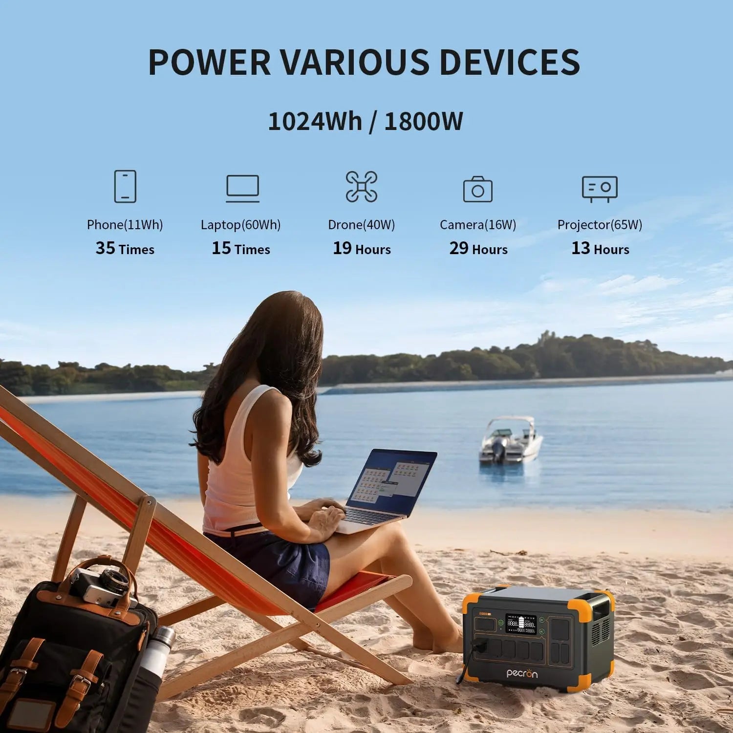 Pecron E1000LFP Portable Power Station 1024Wh LiFePO4 Battery Backup 1800W Solar Generator Expandable to 4096Wh Fast Charging-1