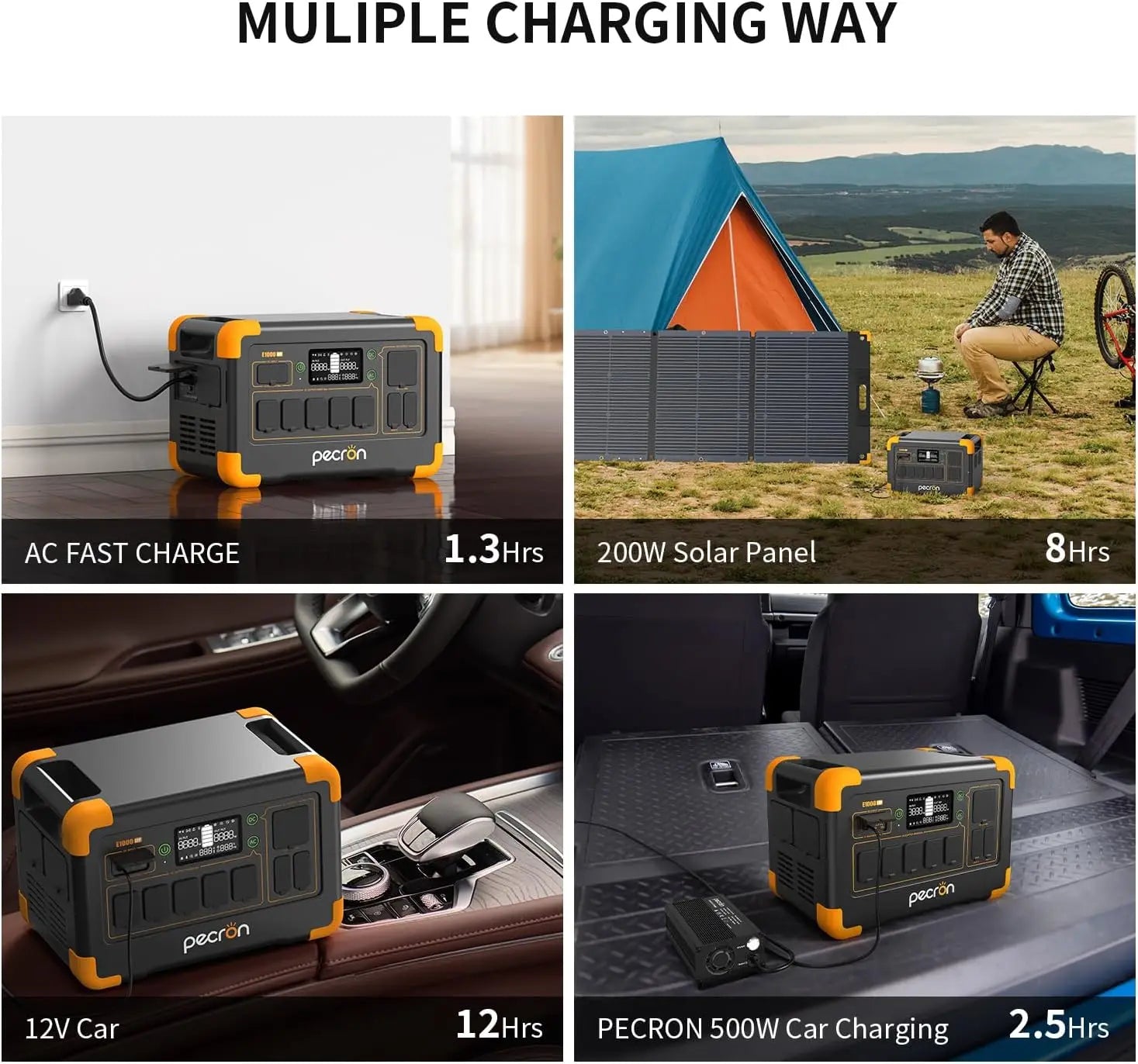 Pecron E1000LFP Portable Power Station 1024Wh LiFePO4 Battery Backup 1800W Solar Generator Expandable to 4096Wh Fast Charging-4