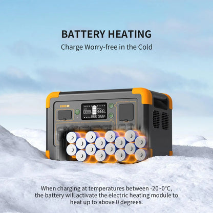 Pecron E1000LFP Portable Power Station 1024Wh LiFePO4 Battery Backup 1800W Solar Generator Expandable to 4096Wh Fast Charging-2