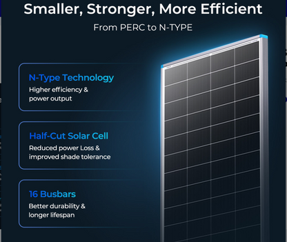 Renogy 16BB N-Type 195 Watt Solar Panel-1